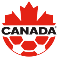 Apuestas Canadá Mundial Qatar 2022