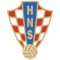 Escudo Croacia