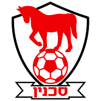 Escudo Hapoel Bnei Sakhnin
