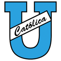Universidad Catolica Quito